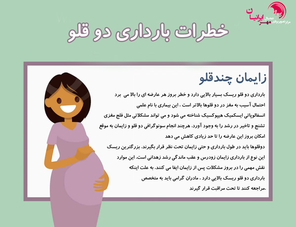 سونوگرافی بارداری دوقلو + مهر ایرانیان