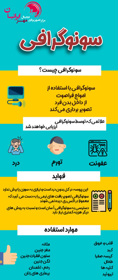 سونوگرافی + مهر ایرانیان