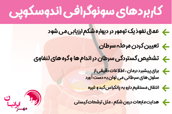 سونوگرافی اندوسکوپیک + مرکز تصویربرداری مهر ایرانیان
