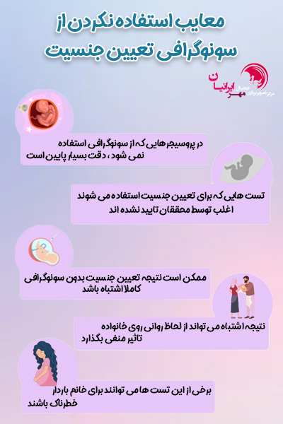 سونوگرافی تعیین جنسیت - مرکز مهر ایرانیان
